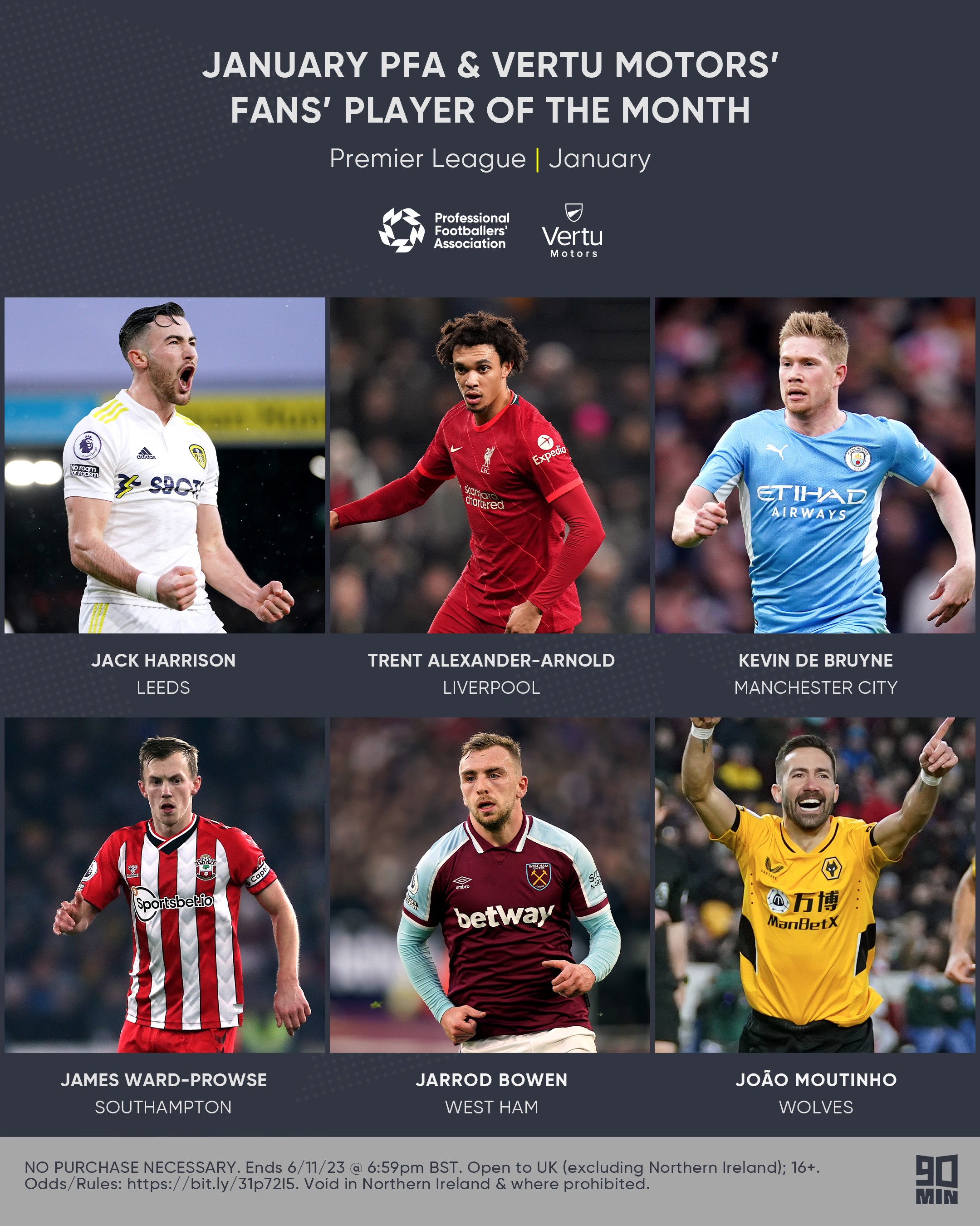 调整和新球 调整和新球